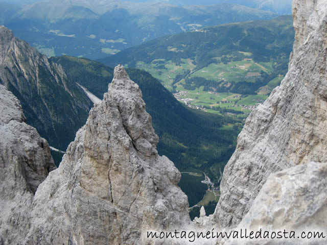 vista dall'alto